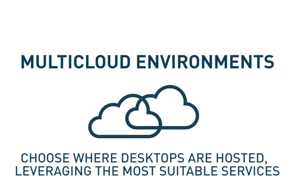Multicloud Environments Explained